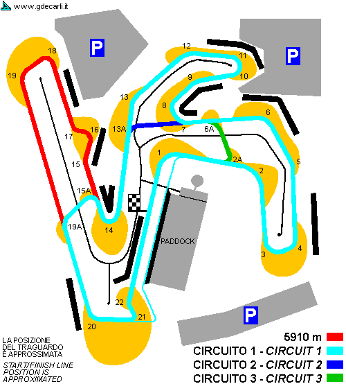 Progetto 2006: circuito principale
